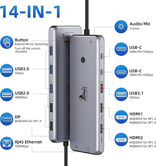 13-in-1 Docking Station Dual Monitor 4K LIONWEI USB C Hub for Laptop Mac