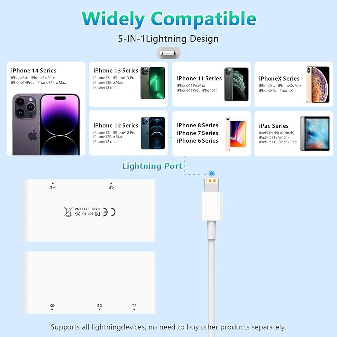 SD Card Reader for iPhone, 5-in-1 Multi iPhone Memory Card Reader for XD, CF, SD, TF, MS Cards, SD Memory Card Reader Adapter for iPhone 14/14 Pro/14 Pro Max/13/12/iPad, Plug and Play