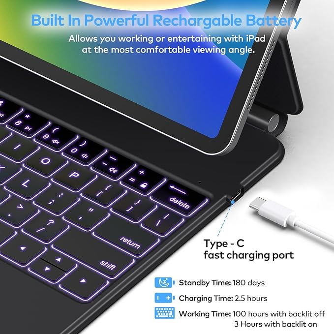 Keyboard Case for iPad Air 11-inch (M3 2025 / M2 2024) & iPad Pro 11 inch(1st/2nd/3rd/4th Generation) – Magic-Style Magnetic Keyboard Case with Multi-Touch Trackpad for 10.9” iPad Air 4th/5th Gen.