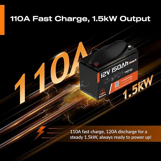 12V 150Ah LiFePO4 Lithium Battery BCI Group31 Bluetooth 2Pack,Built-in 110A BMS, Deep Cycle Battery for Solar, RV, Marine, Off-Grid Applications - 15000+ Life Cycles, Safe & Lightweight