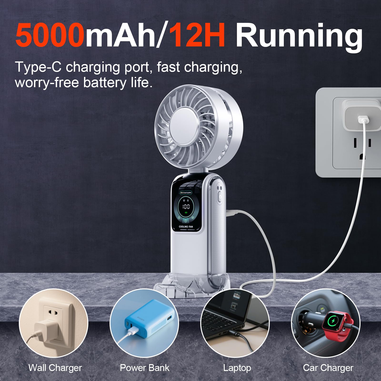 GZEduld Personal Handheld Fan with Stand & Lanyard, 5000mAh USB-C Rechargeable Battery, 12H Runtime 5-Speed LED Display Mini Cool Fan for Travel Beach Concerts Outdoor Events（4 Colors Available）