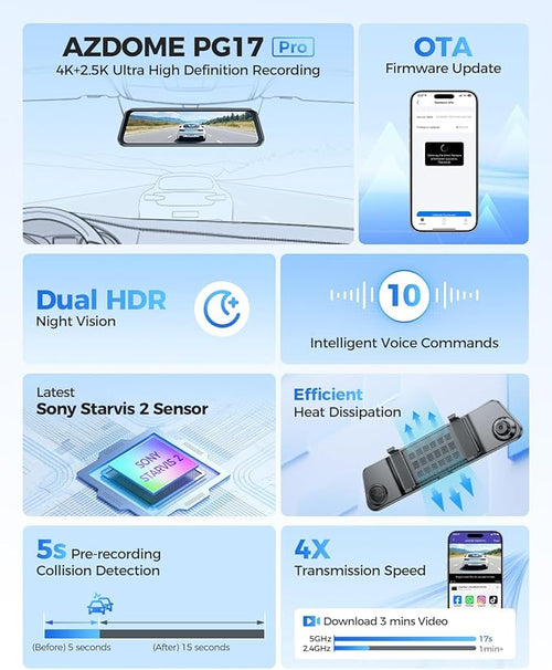 AZDOME PG17 Pro 4K+2.5K Mirror Dash Cam with STARVIS 2 & 5G WiFi Rear View Mirror Camera, OTA Upgraded, Parking Assist, Voice Control, 128GB Card - Mirror Dash Cam with 12-Inch Touch Screen