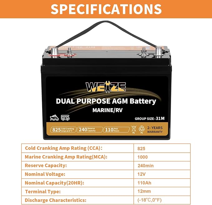 Weize BCI Group 31M Dual Purpose AGM Battery, 240RC 825CCA 12V 110AH Starter & Deep Cycle Sealed Marine & RV Battery