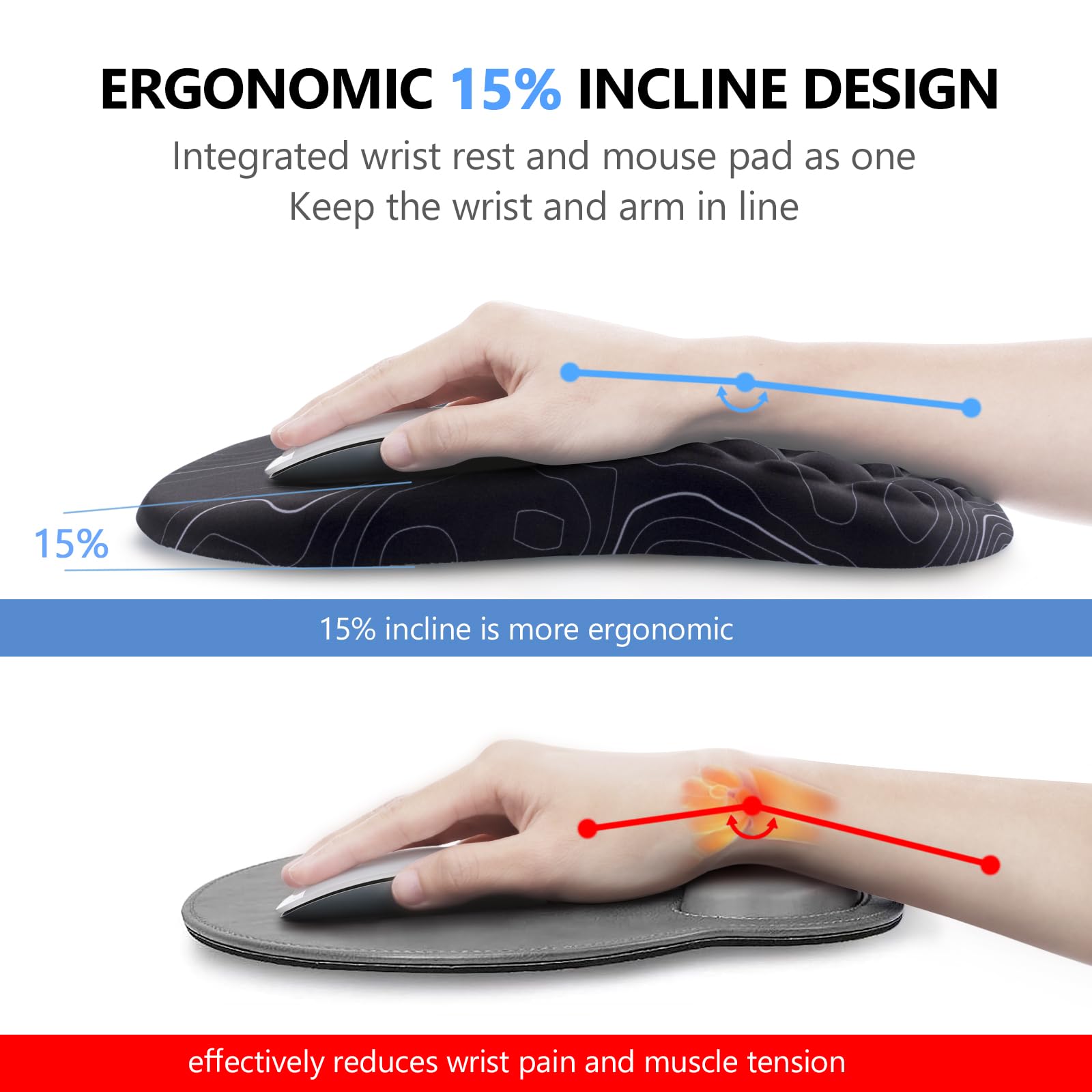 Mouse Pad Wrist Support, Laokiiy 2 in1 Keyboard Wrist Rest+ Ergonomic Mouse Pad, Non-Slip Wrist Rest for Computer Keyboard, Made Easy Typing & Relieve Wrist Pain(Black White)