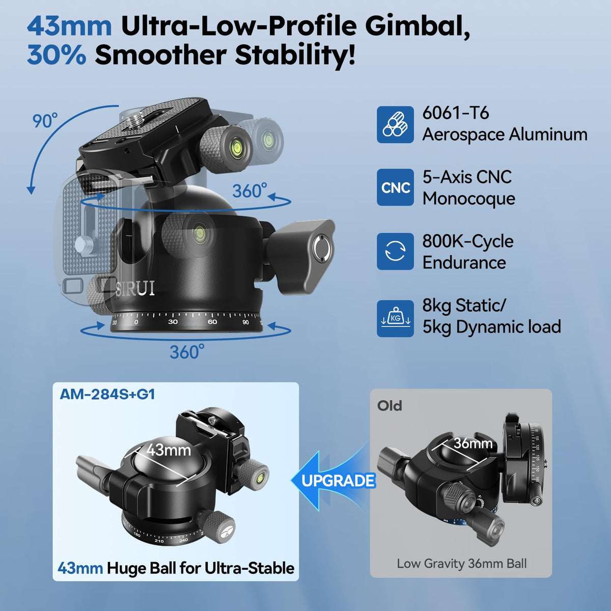 SIRUI 50.4"/128cm Carbon Fiber Travel Tripod Kit, Max Load 44lb/20kg