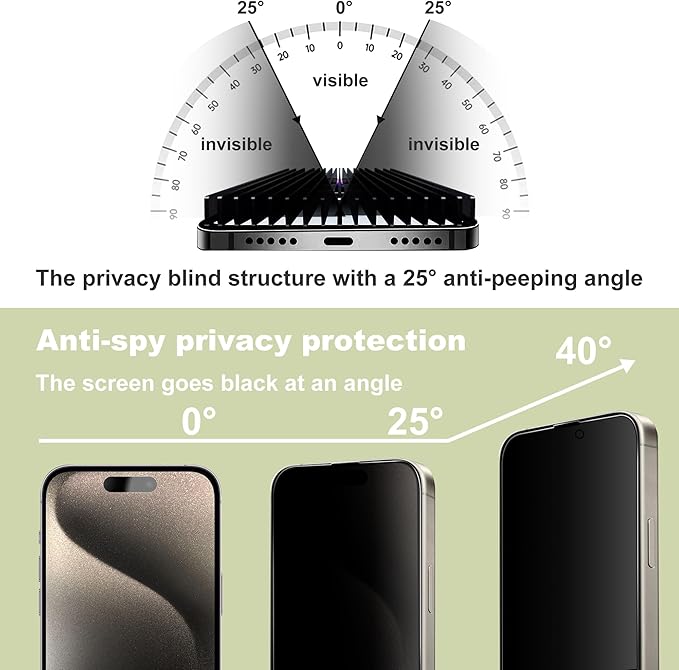 (2-Pack Anti-Spy Privacy Screen Protector for iPhone 15 Pro Max(6.7-Inch),9H Tempered Glass,Full Coverage,Anti-Fingerprint,Auto Dust Removal,Bubble-Free,Easy Installation
