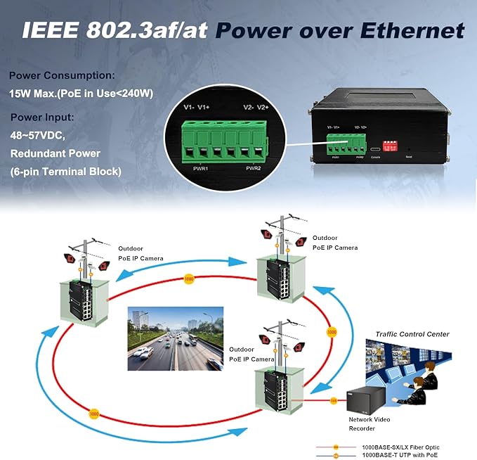 Industrial Managed 10G Ethernet PoE Switch, 2*10G SFP + Slot+4*Gigabit SFP Slot +8*RJ45 Port, PoE Networking Switch Supporting Din-Rail, 48~57VDC Power Input