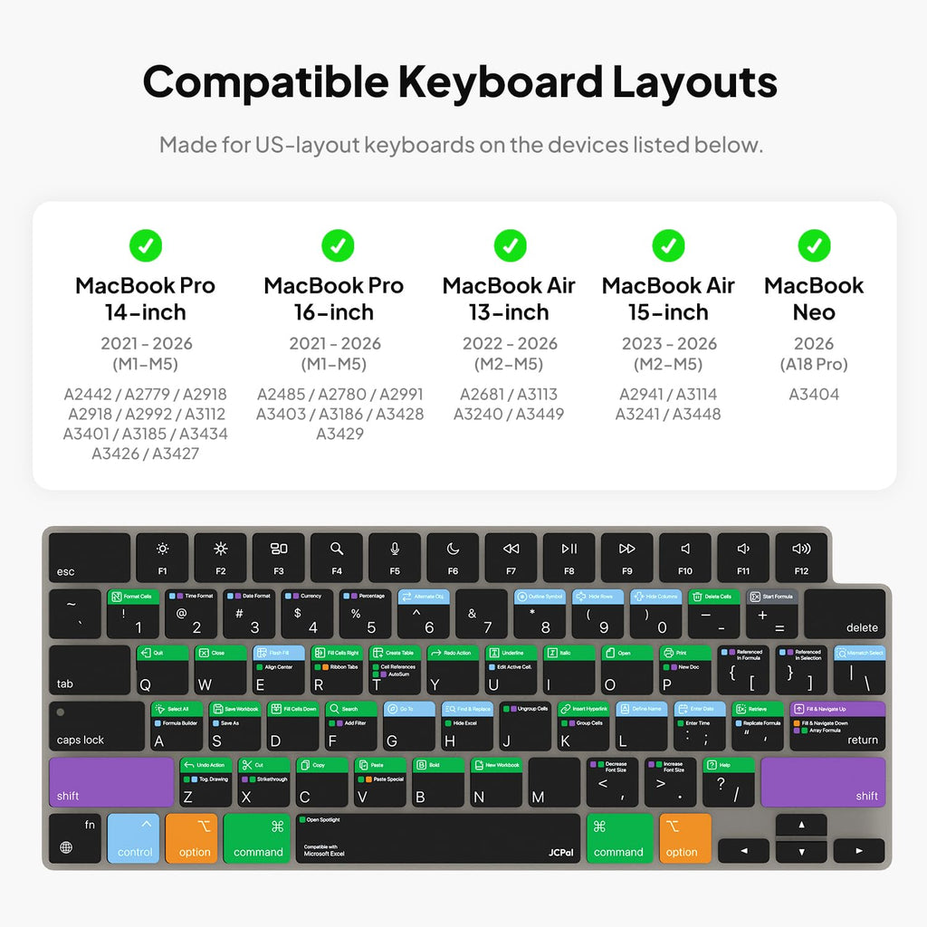 JCPal Microsoft Excel Shortcut Guide Keyboard Cover for MacBook Pro/Air/Neo