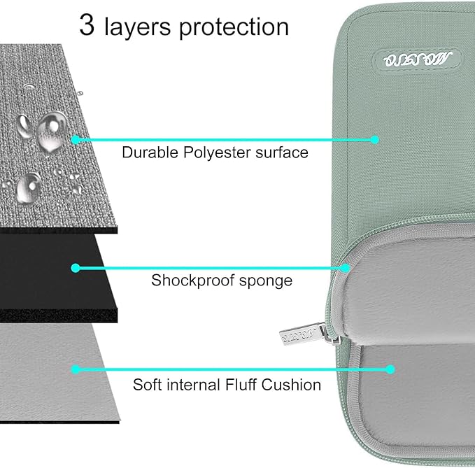 MOSISO Laptop Case 13.3 inch, 13-13.3 inch Laptop Sleeve Compatible with MacBook Air/Pro 13 / Pro 14, HP Dell ASUS Lenovo Notebook, Polyester Vertical Computer Sleeve Bag with Pocket, Antique Green