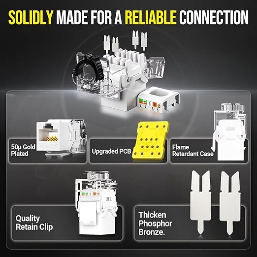 AMPCOM CAT6A UTP RJ45 Keystone Jack 50u Gold Plating Reusable Ethernet Wall Jack with Adjustable Ratchet Lock (No Tool and Zip Tie Required) - White (12-Pack)