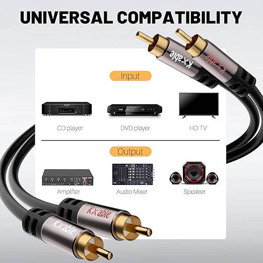 RCA Cable 35FT, 2RCA Male to 2RCA Male Stereo Audio Cable,【Oxygen-Free Copper, Hi-Fi Sound, Double Shielded】 2 RCA Car Audio Subwoofer Cord for Home Theater, HDTV, Amplifier, Hi-Fi System, Speaker