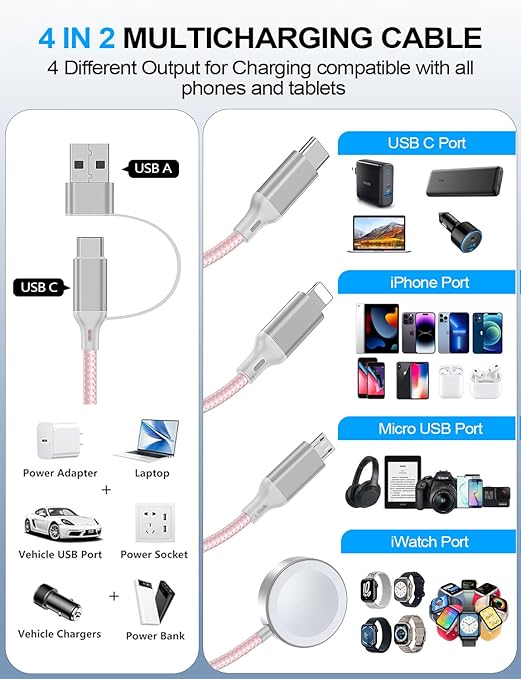 2 Pack Charging Cable for Apple Watch Charger/Samsung/iPhone Charger,Car/Office/Camping/Travel Essentials,Type C Cable Cord for iWatch Ultra/10-2/iPhone 16-11/Samsung S25-S20,iPad,airPods-Pink