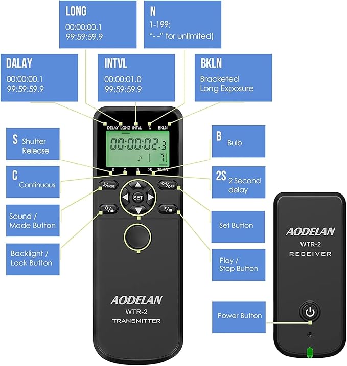 Wireless Shutter Camera Remote Intervalometer Timer Compatible with Nikon Z7, Z7-II, D750, D780, D7500, D7200, D5500, D5300, D610, D600, D90, P7700, P7800, P950; Replaces Nikon MC-DC2