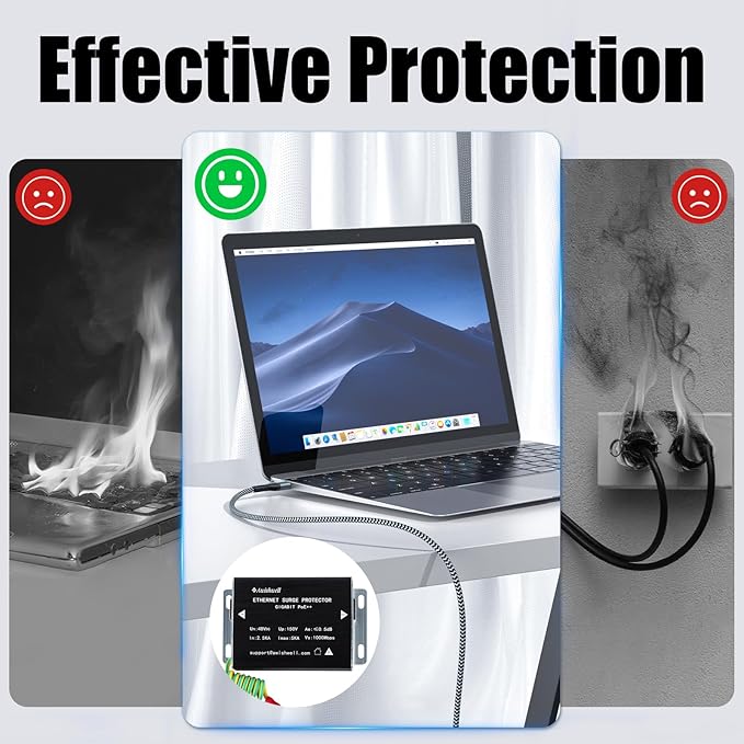 Ethernet Surge Protector Gigabit 2Pack, Network Protection PoE++, RJ45 Surge Protector 1000Mbps, Ethernet Lightning Arrestor LAN Network CAT5/CAT6 Thunder Arrestor-Mounting Flange (PTC/GDT)