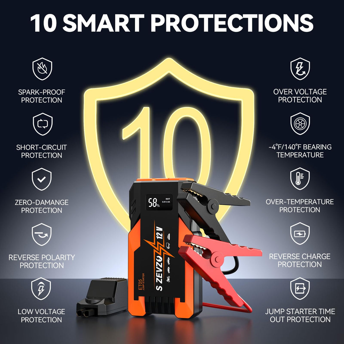 S ZEVZO ET05 Jump Starter 5000A Portable Car Jump Starter Battery Pack (7.2L Gas/ 5.5L Diesel), 51.8Wh 12V Jump Box with USB Ports, LCD Display and 3 Modes Flashlight