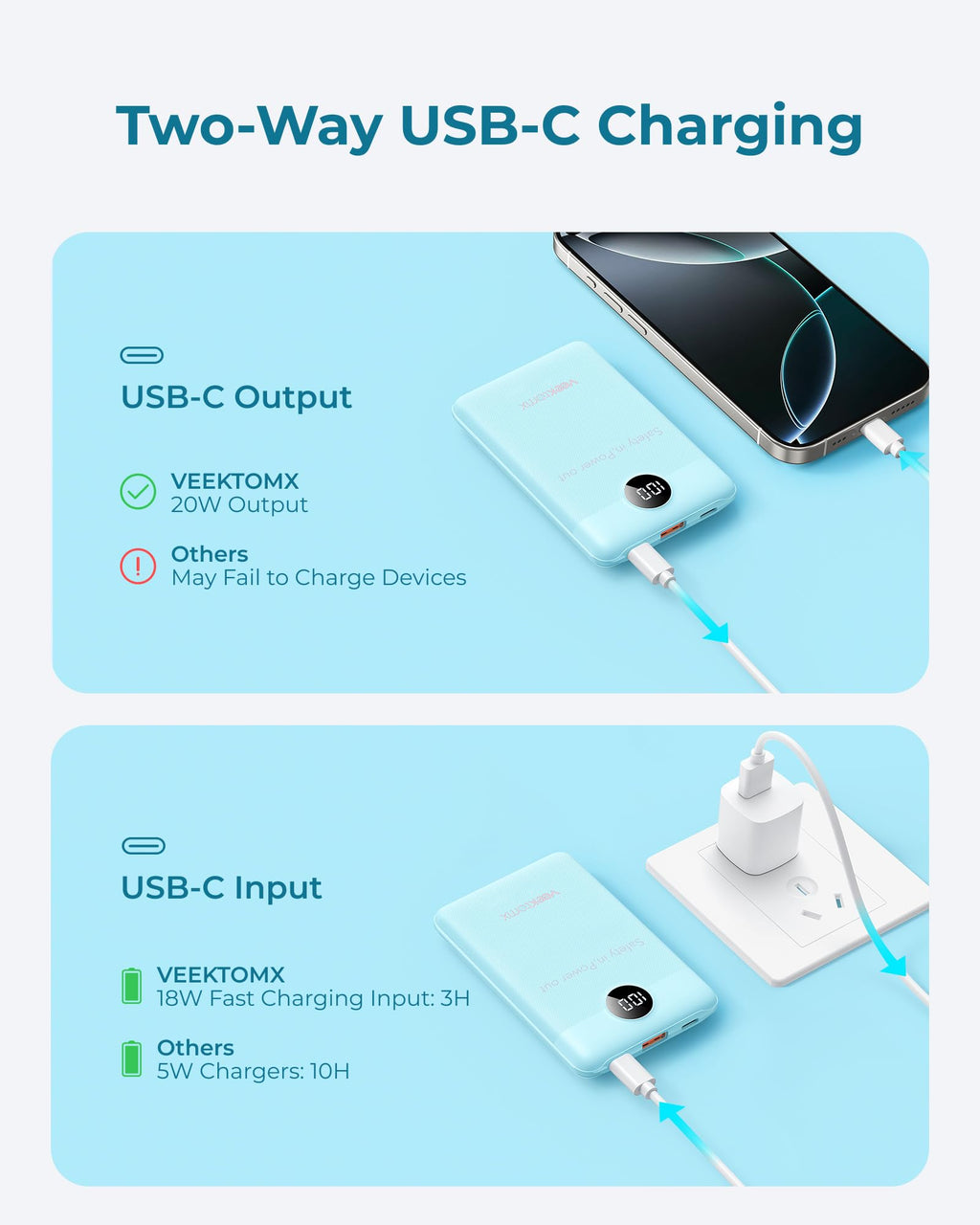 VEEKTOMX 10000mAh Mini Power Bank, 22.5W Fast Charger for iPhone Android