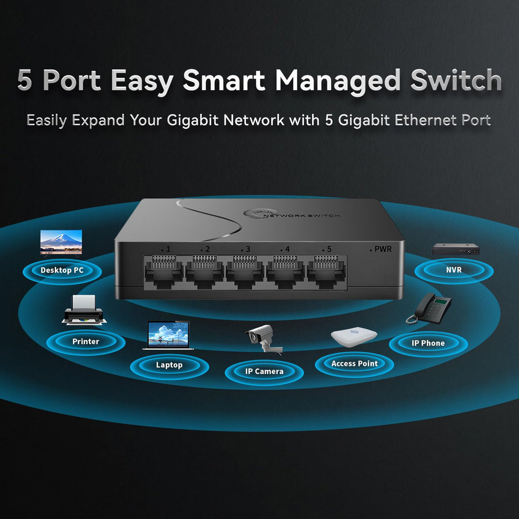 Goalake 5 Port Gigabit Managed Ethernet Switch, Easy Smart Network Splitter with VLAN & QoS, Desktop/Wall Mount, for Small Office Home Network
