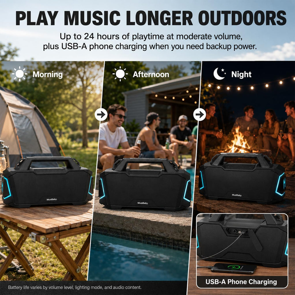 Musibaby 80W Portable Bluetooth Speaker, Loud Bass, IPX6 Waterproof, Black