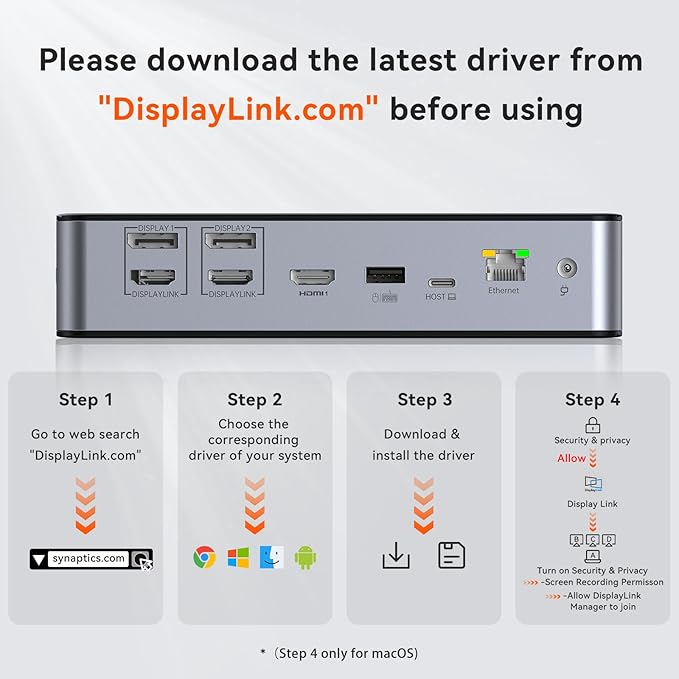 TobenONE DisplayLink Docking Station 3 Monitors with 3 HDMI(4K@60Hz), USB C Docking Station with 120W Charger, for MacBook Pro/Air, Thunderbolt 4/3, USB-C Windows(2 DP, 6 USB, Ethernet, SD/Micro SD)