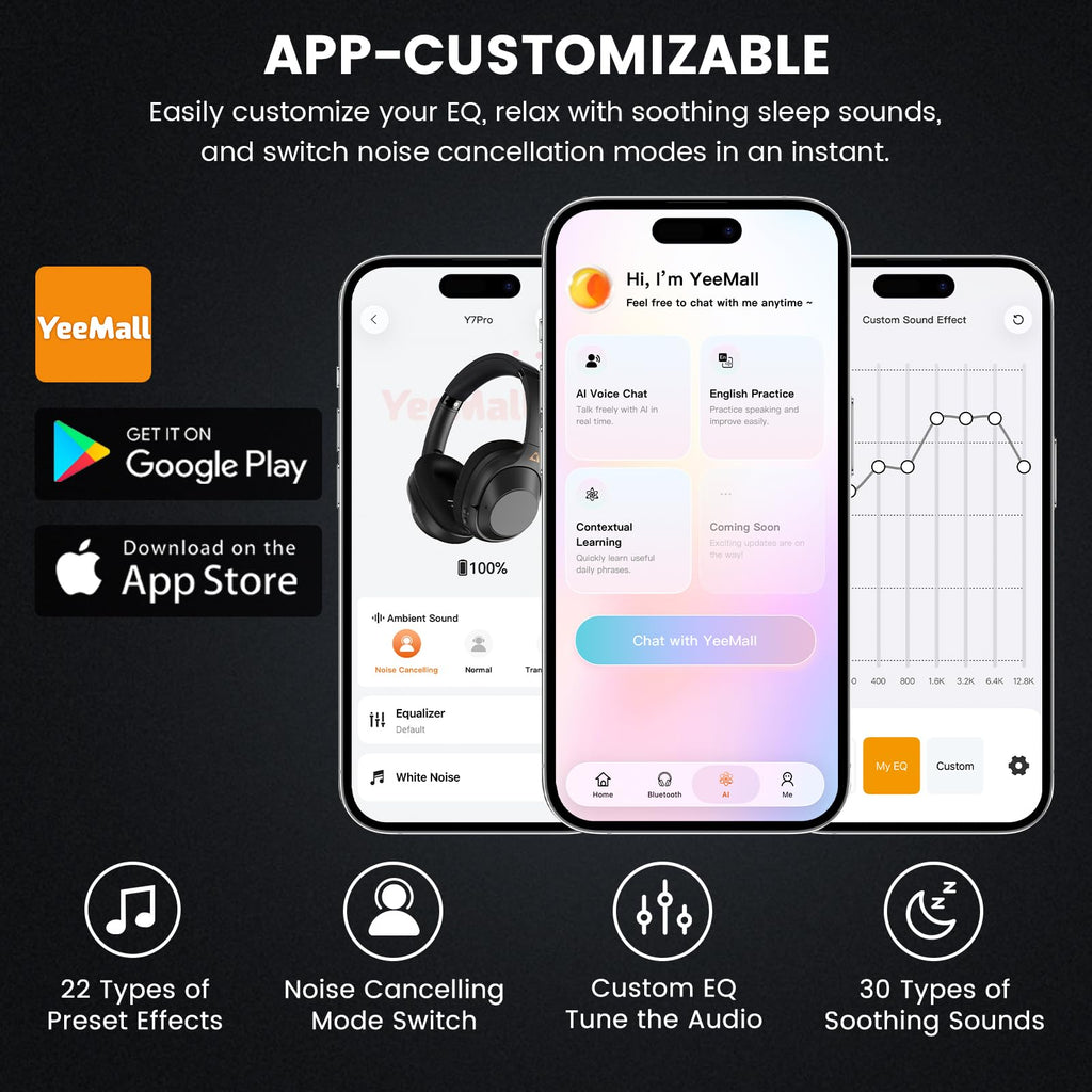 Riibox Y7Pro Hybrid Active Noise Cancelling Headphones for Airplane Travel
