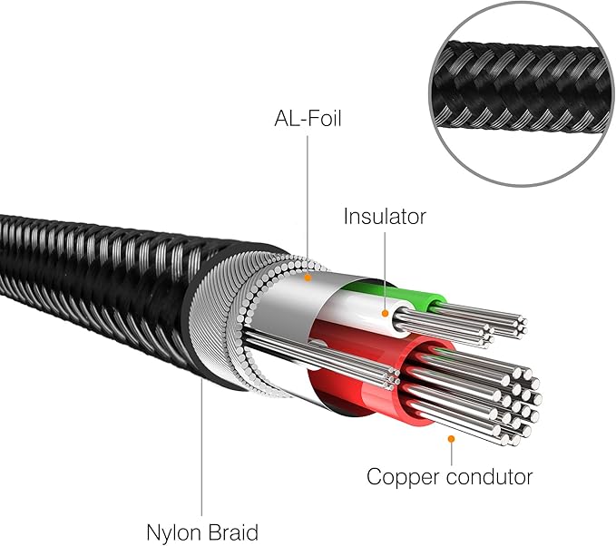 3.5 mm to 6.35 mm Audio Cable 50Ft, Gold-Plated Terminal Silver Color Zinc Alloy Housing 3.5mm 1/8" Male TRS to 6.35mm 1/4" Male TRS Nylon Braided Stereo Audio Cable for Cellphone and More(50Ft/15M)