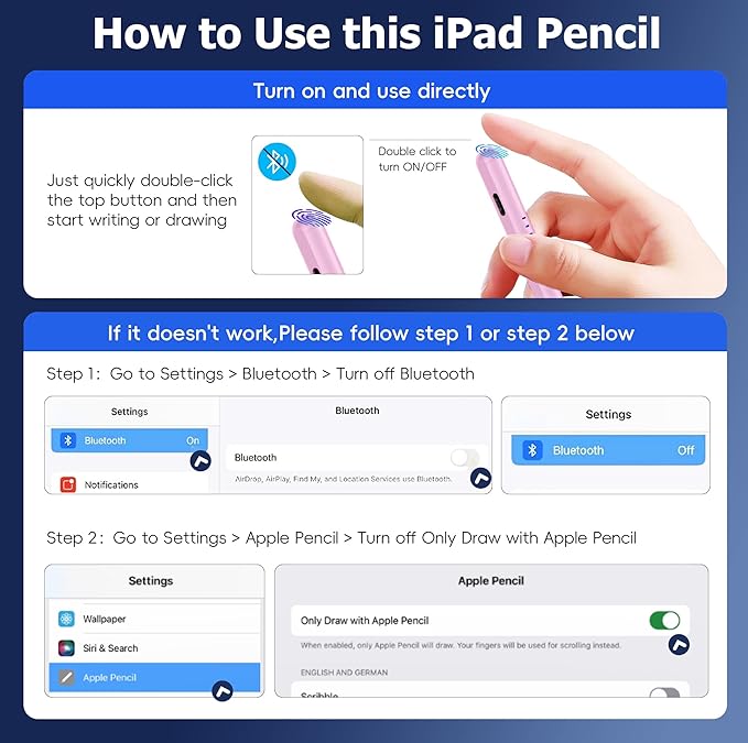 Stylus Pen for iPad (2018-2025),20 Mins Fast Charge for Pad Pencil with Tilt Sensitivity & Palm Rejection,Compatible with iPad 6/7/8/9/10/A16, Air3/4/5/M2/M3, Mini5/6, Pro 11"/12.9"/M4,Pink