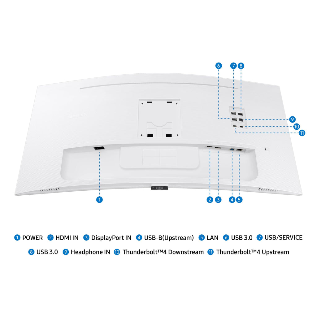 Samsung 34” ViewFinity (S65TC) Ultra-WQHD 1000R Curved Computer Monitor