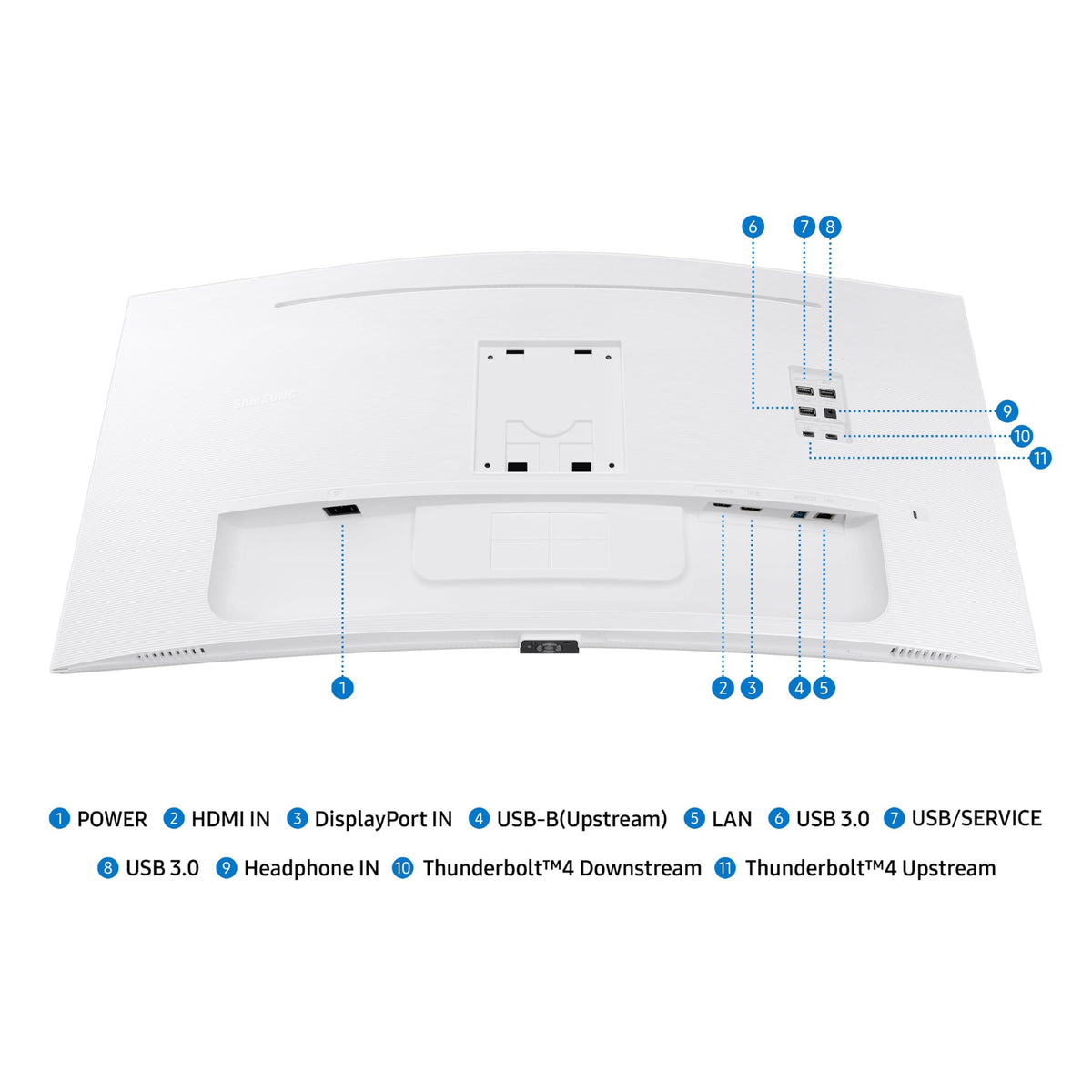 Samsung 34” ViewFinity (S65TC) Ultra-WQHD 1000R Curved Computer Monitor