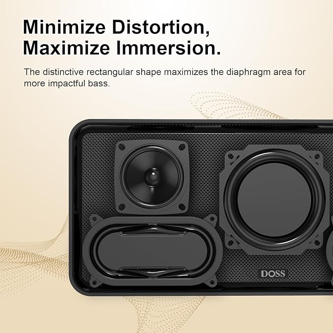 DOSS SoundBox XL Bluetooth Speaker with Subwoofer, 32W Loud Sound with Booming Bass, Dual DSP Technologies, 10H Playtime, USB-C, TWS, 2.1 Audio Channel for Home, Indoor and Office - Upgraded