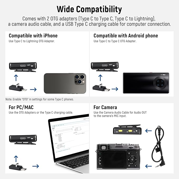NEEWER CM28 Wireless Lavalier Microphone System with Charging Case Noise Canceling 4GB Storage 9Hrs Recording 48KHz 16 Bit Uncompressed Audio Lapel Mic Compatible with iPhone iPad Android PC Camera