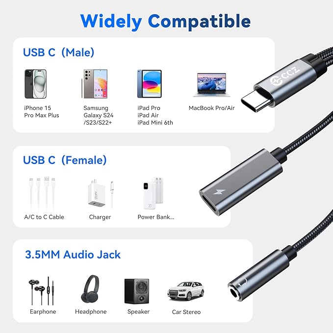 5PCS USB C Splitter for KZ ZS10 PRO, CCZ CA01 USB C to 3.5mm Audio Headphone and Charger Adapter, Type C Headphone Splitter 1 in 2 Out, Dongle Audio Cable DAC for Samsung Galaxy S25/S24 (USBC-3.5MM)