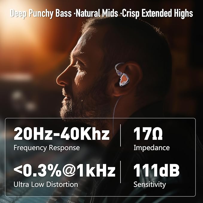 MS2 PRO in-Ear Monitor, 10.2mm Dual-Magnetic Drivers 1DD+1BA Hybird IEMs Wired Earbuds, Zinc Alloy Integrated Molding, Pneumatic Filters for Audiophile Musicians, Detachable 3.5mm OFC Cable
