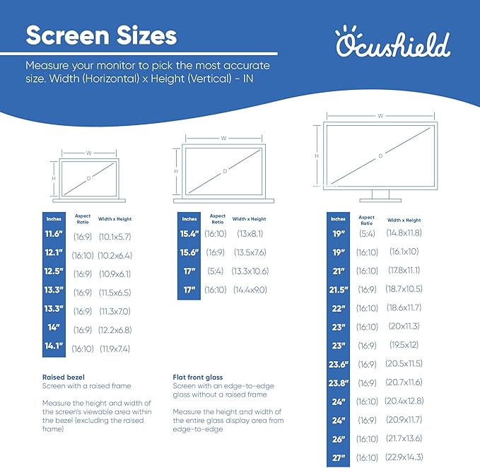 Ocushield 19” (5:4) Premium Anti Blue Light Screen Protector with Privacy Filter for Laptops and Computer Monitors - Anti-Glare - Easy Install - Anti-Fatigue (377 x 302 mm)