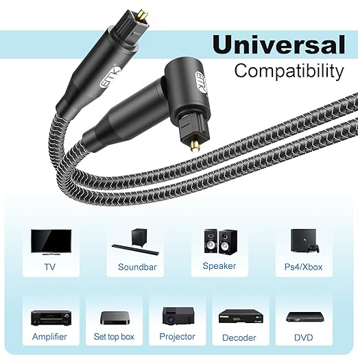 EMK 90 Degree Right Angle Optical Audio Cable [10ft/3M] - 360° Rotatable Digital Toslink SPDIF Cable for Soundbar to TV, Home Theater - Black Fiber Optic Cable with Angled Connector
