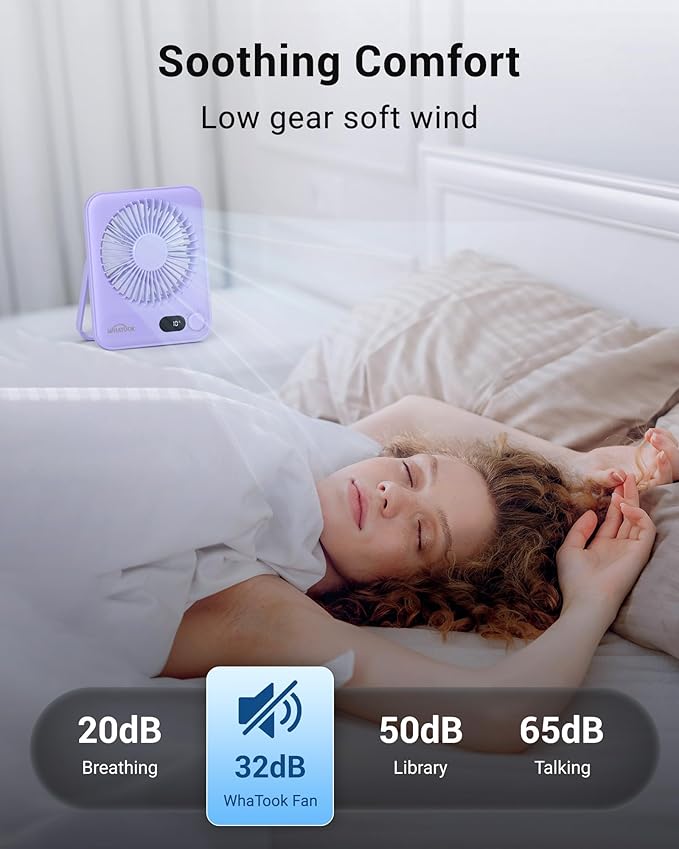 WHATOOK Small Desk Fan Personal Fans: 5000mah 25 Hours Battery Office Quiet Mini Desktop Fan Portable Rechargeable Travel Essentials (Purple, 2000)