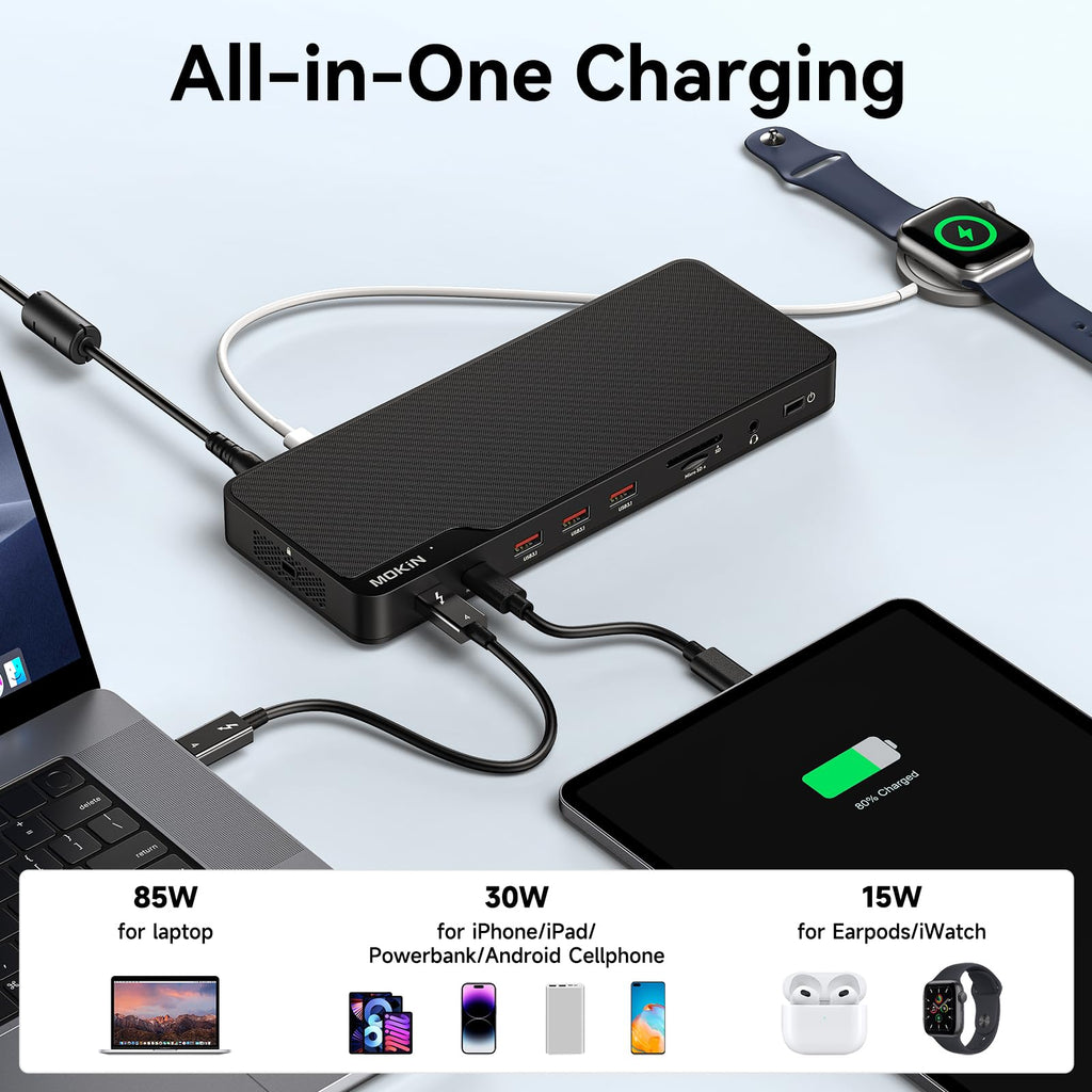 MOKiN Thunderbolt 4 Dock - 16 Ports, Laptop Docking Station Dual Monitor for MacBook, Docking Station 3 Monitors for Windows with 150W DC Power,TB4 Cable,2.5 Gigabit Ethernet（Thunderbolt™ Certified）