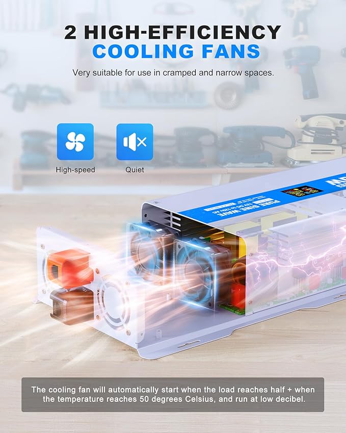 2000W Pure Sine Wave Power Inverter 24V DC to 120V AC Converter 4000 Watt Peak Power Multi-Display Screen with 2 GFCI Outlet 30W USB and 18W Type-C for Car RV Truck Boat Off-Grid, Gray Blue