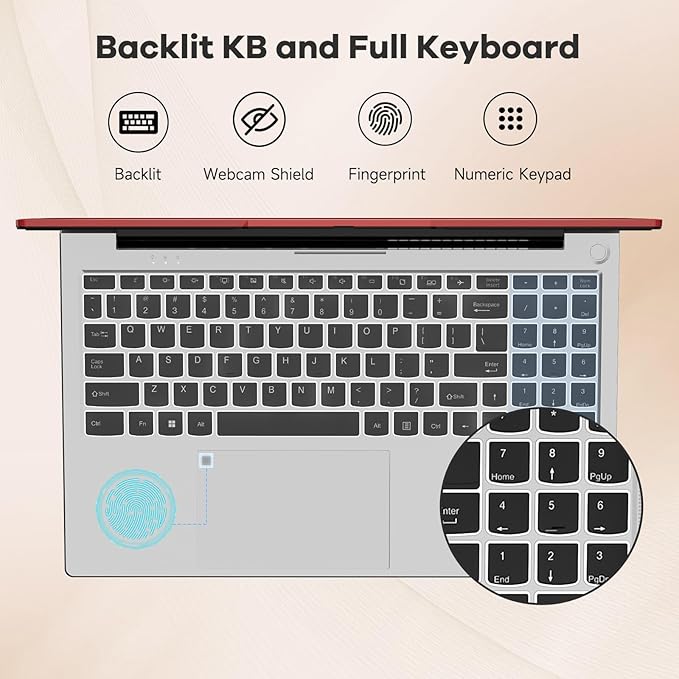 NIMO 15.6" IPS FHD-Gaming-Laptop, AMD Ryzen 5 6600H 6-Cores 660M GPU 64GB DDR5 RAM 2TB SSD(Beat i7-1165G7, Up to 4.5GHz) Computer with 100W GaN Type C Fingerprint Backlit Keyboard Win 11