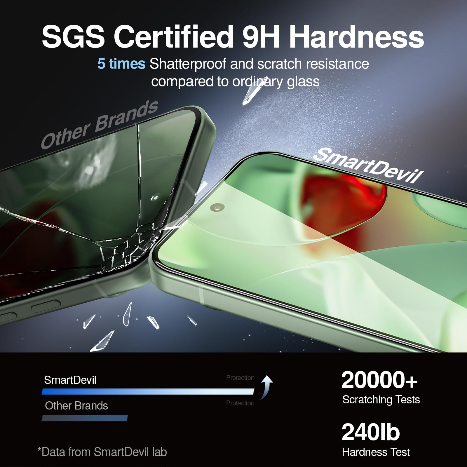 SMARTDEVIL [3+1 Pack Tempered Glass for Google Pixel 9 Screen Protector