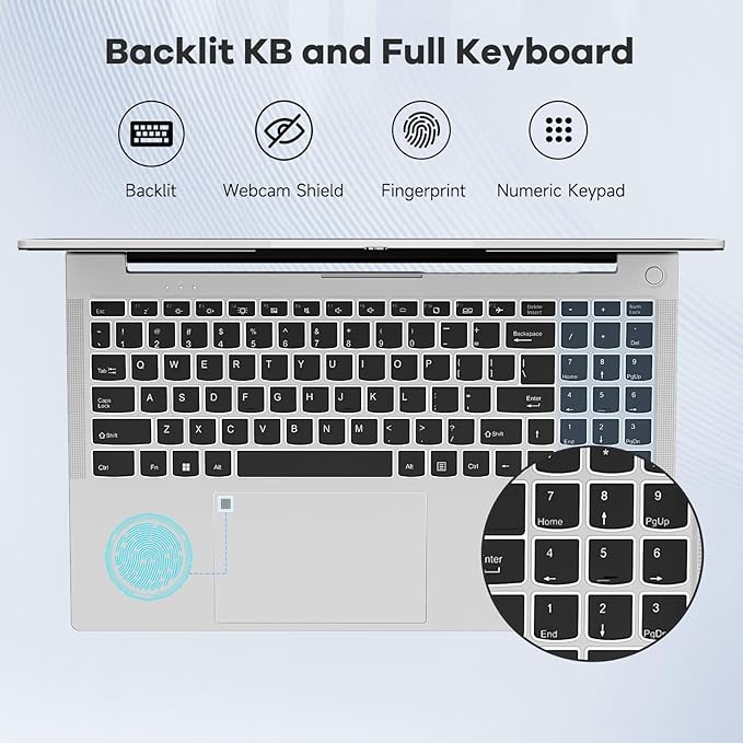 NIMO 15.6" IPS FHD-Gaming-Laptop, AMD Ryzen 5 6600H 6-Cores 660M GPU 64GB DDR5 RAM 2TB SSD(Beat i7-1165G7, Up to 4.5GHz) Computer with 100W GaN Type C Fingerprint Backlit Keyboard Win 11