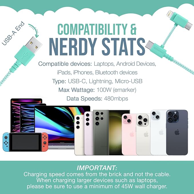 Smartish USB-C/Lightning Cable for iPhone 16/15/14 - Crown Joule - 6Foot Universal Fast Fabric Wrapped Charging Cable w/Micro-USB - Apple MFi Certified for iPhone 13/12/SE/iPad/AirPods/Android - Green