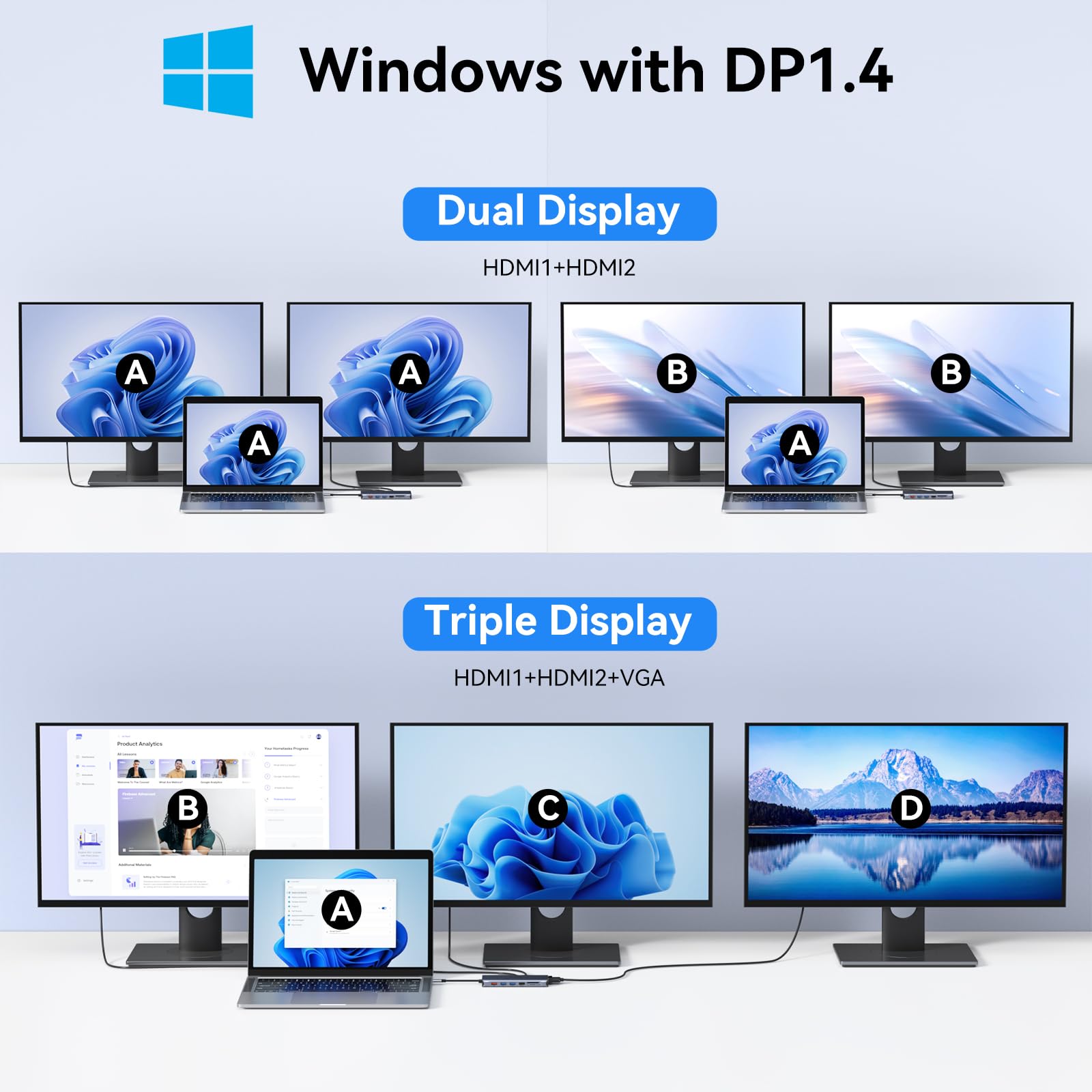 USB C Laptop Docking Station Dual Monitor, 14 in 1 Docking Station 3 Monitors Multiport Adapter with 2 HDMI 4K, VGA, RJ45 Ethernet, 10Gbps USB C/A, 100W PD, SD/Micro SD, 3.5MM Audio&Mic for Dell HP