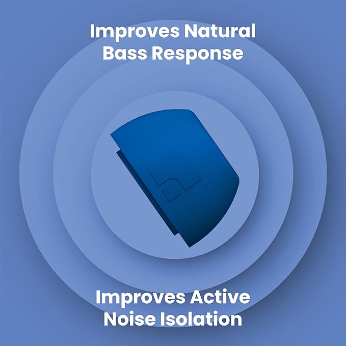 Foam Masters Ultra-Premium Memory Foam Ear Tips for AirPods Pro 1st & 2nd Gen | 3 Pairs | Black Magic Ver 6.0 | Secure | Comfort | Better Noise Cancel | Replacement Buds – Blue, Assorted S/M/L