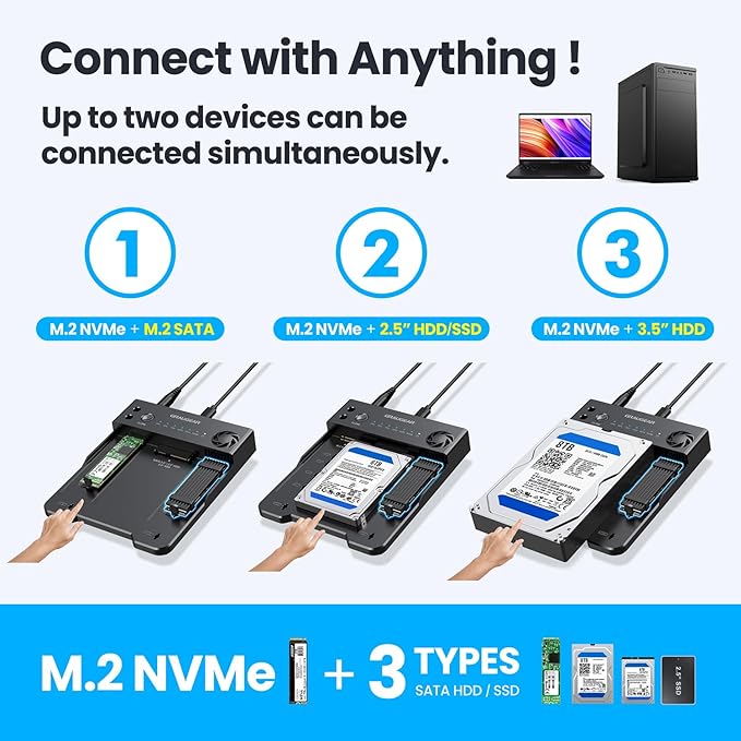 GRAUGEAR SATA SSD/HDD to M.2 NVMe Docking Station, USB-C 10Gbps Clone Station for M.2 NVMe SSD to SATA 2.5”/3.5” SSD & HDD Converter, Offline Cloning, Tool-Free, Built-in Cooling Fan
