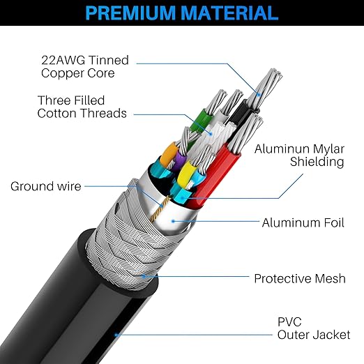 USB 3.0 Active Extension Cable 35 Feet, Long USB Type-A Male to Female Extender Cord, Built-in 2 Signal Booster Smart Chips, 5Gbps Transfer, for Printer, Xbox, Webcam, VR, Hard Drive, USB Hub and More