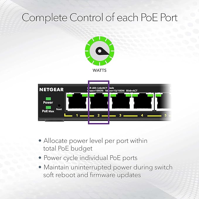 NETGEAR 5 Port PoE Gigabit Ethernet Easy Smart Managed Essentials Switch (GS305EPP) - with 4 x PoE+ @ 120W, Desktop or Wall Mount