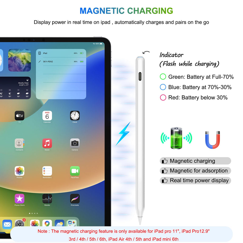 HATOKU Pencil 2nd Gen for Apple iPad 2018-2026, Magnetic Wireless Charging