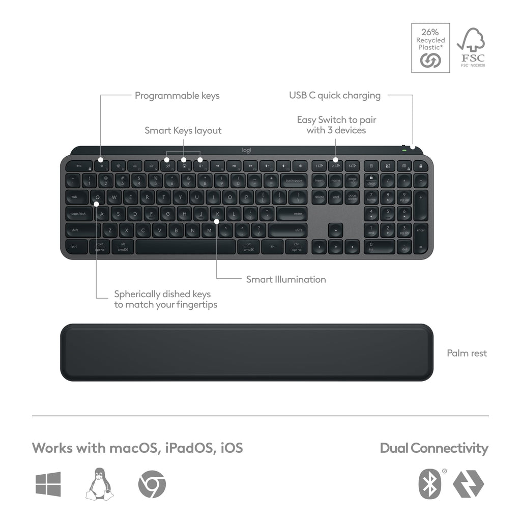 Logitech MX Keys S Combo Performance Wireless Keyboard and Mouse - Graphite