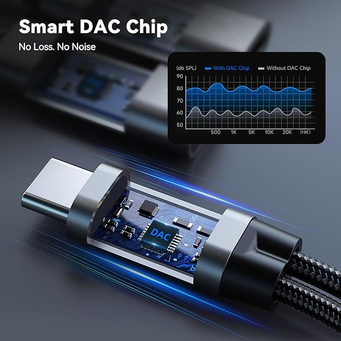 3PCS USB C Splitter for KZ ZS10 PRO, CCZ CA01 USB C to 3.5mm Audio Headphone and Charger Adapter, Type C Headphone Splitter 1 in 2 Out, Dongle Audio Cable DAC for Samsung Galaxy S25/S24 (USBC-3.5MM)