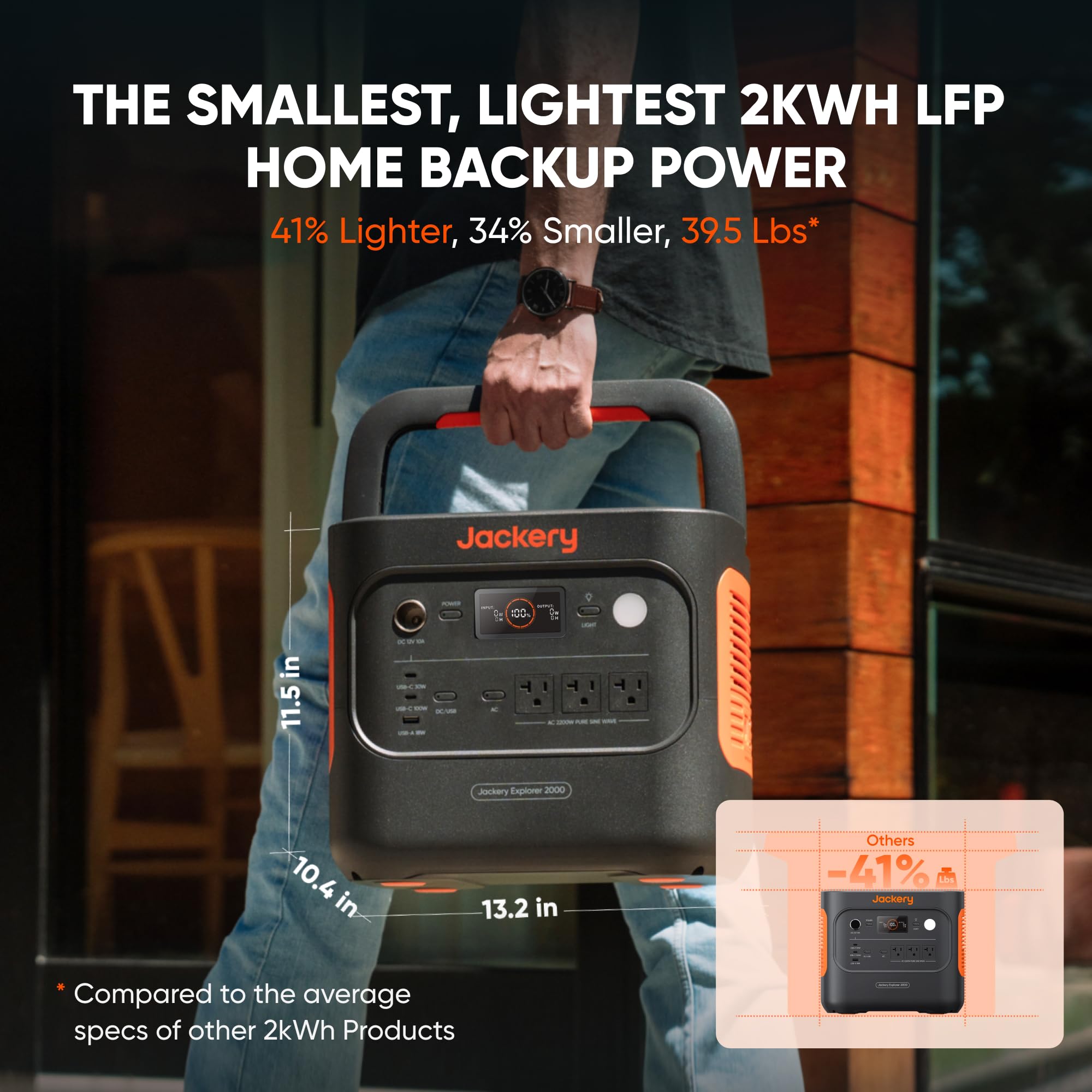 Jackery Explorer 2000 v2 Portable Power Station with Car Charging Cable, 2042Wh LiFePO4 Battery, 2200W Solar Generator, USB-C PD 100W Fast Charging for Camping, Home Use(Solar Panel Optional)